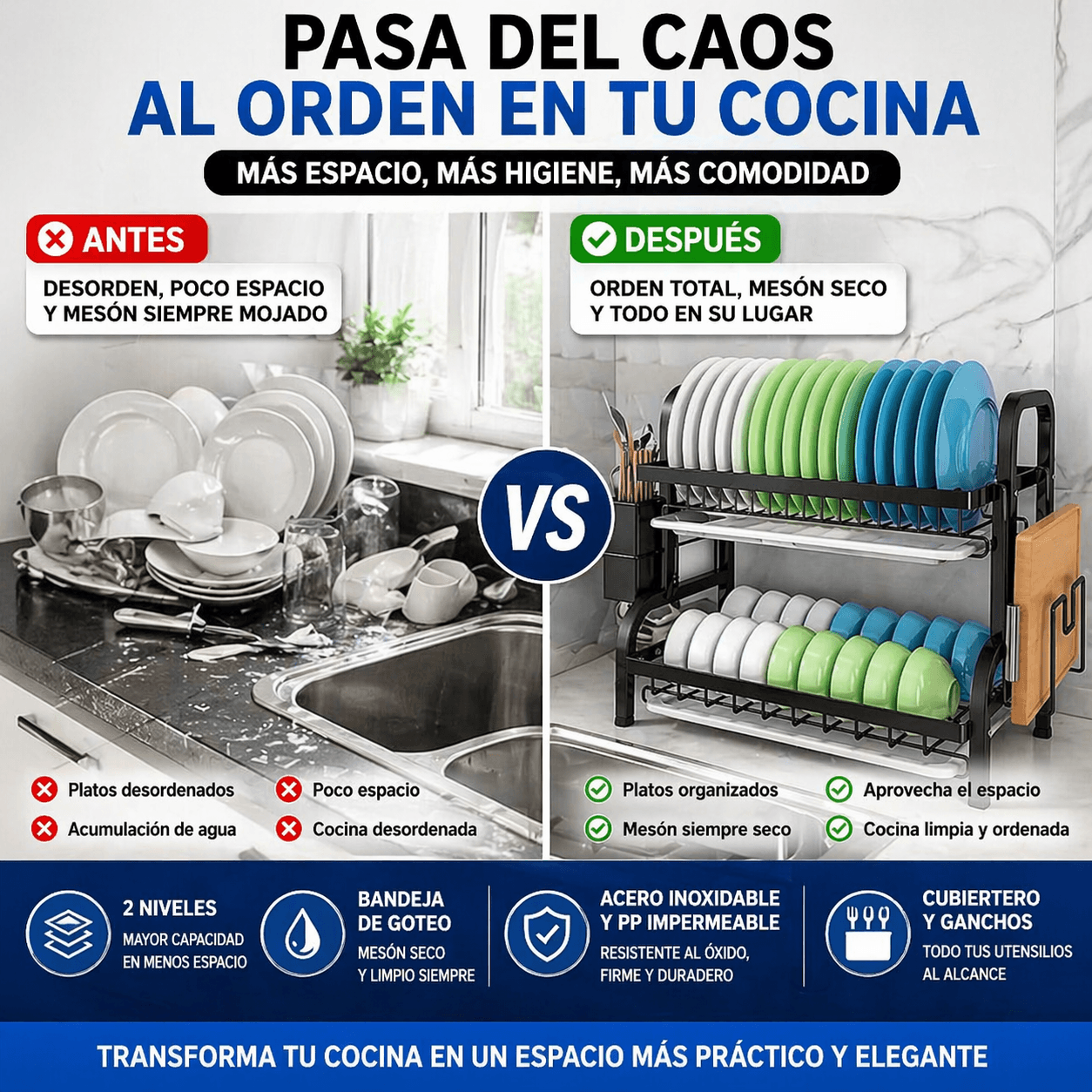 Escurridor de Platos de 2 Niveles de Acero Inoxidable con Cubiertero – Negro