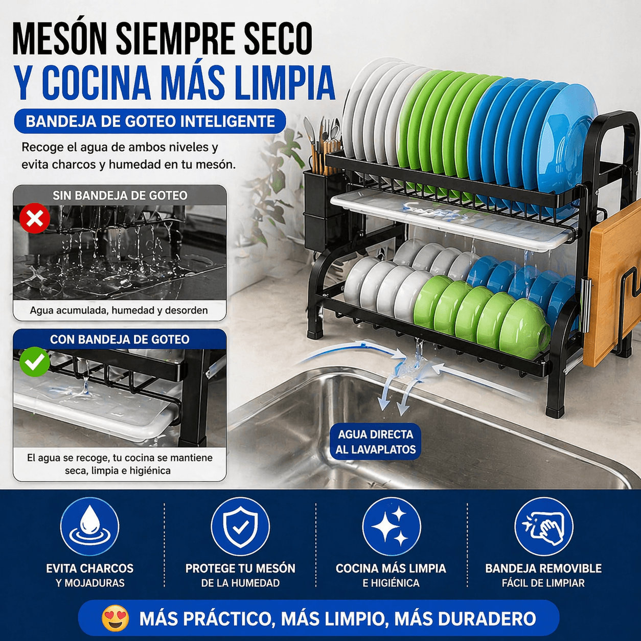 Escurridor de Platos de 2 Niveles de Acero Inoxidable con Cubiertero – Negro