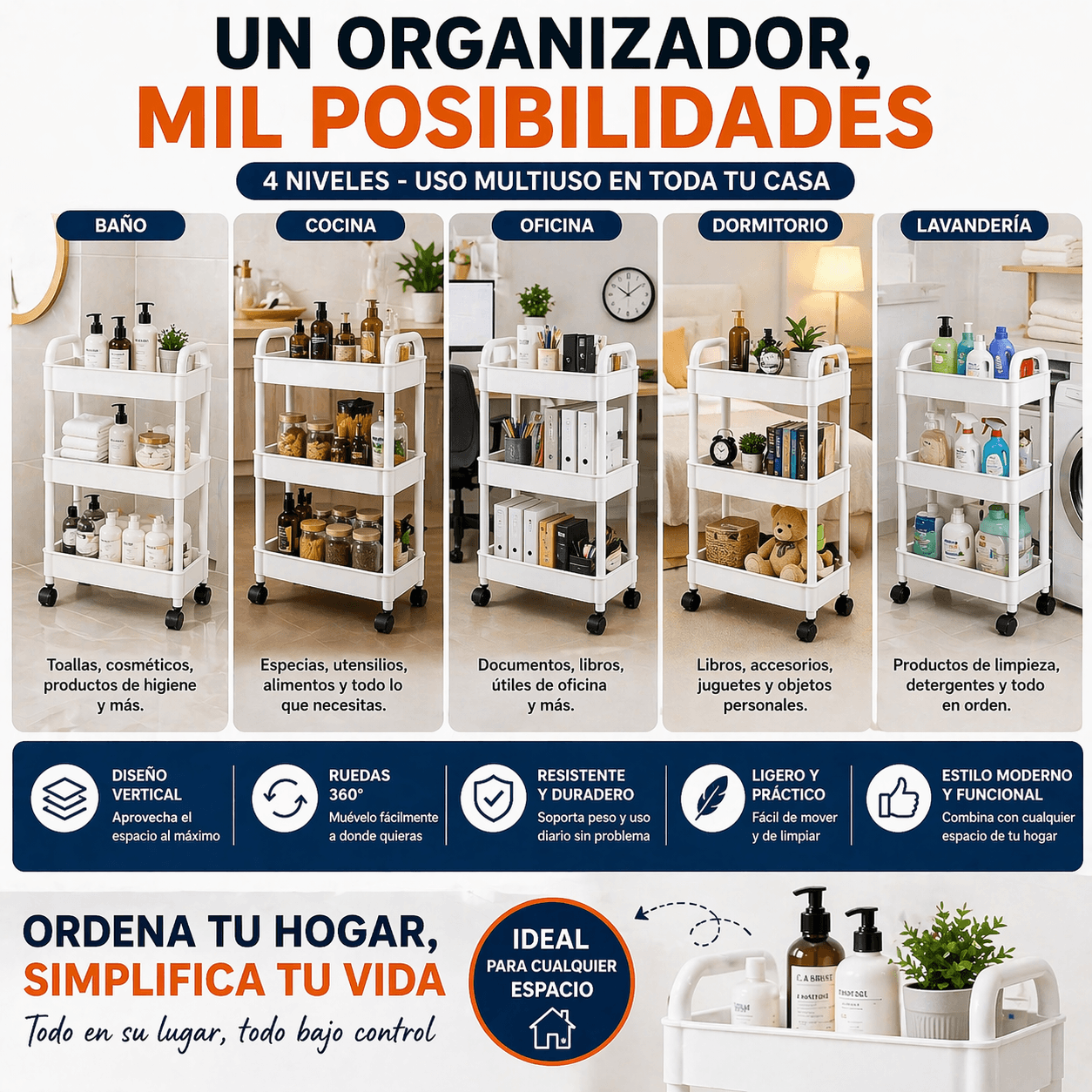 Organizador Multifuncional de 4 Niveles con Ruedas 360° para Baño y Cocina – Organiza+Pro 360