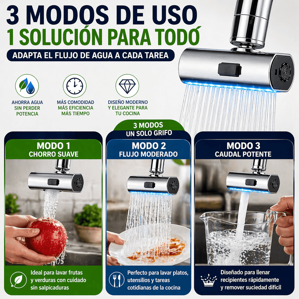 Grifo Aquaflex con 3 Modos de Presión de Agua – Ahorro y Control para tu Cocina