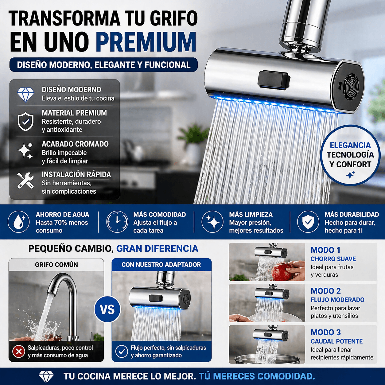 Grifo Aquaflex con 3 Modos de Presión de Agua – Ahorro y Control para tu Cocina