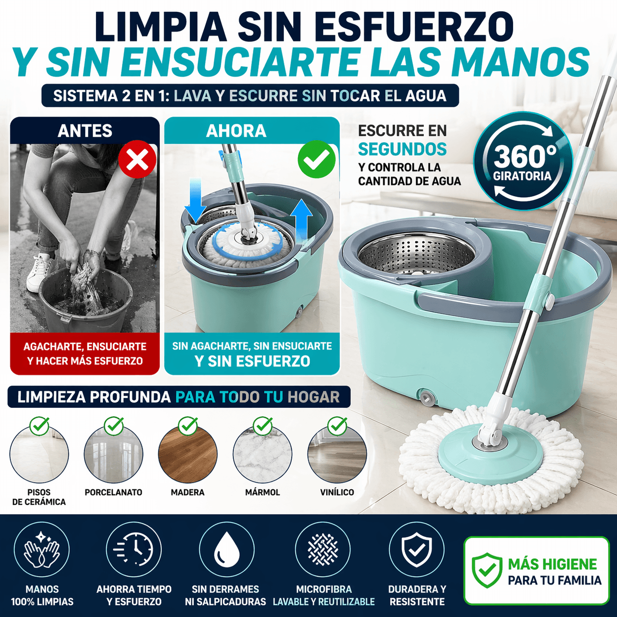 Mopa Giratoria 360° con Balde Reforzado y Sistema de Autolimpieza