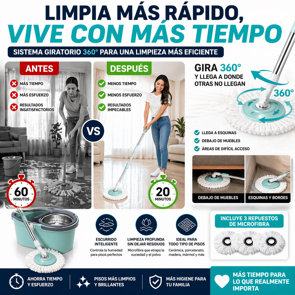 Mopa Giratoria 360° con Balde Reforzado y Sistema de Autolimpieza