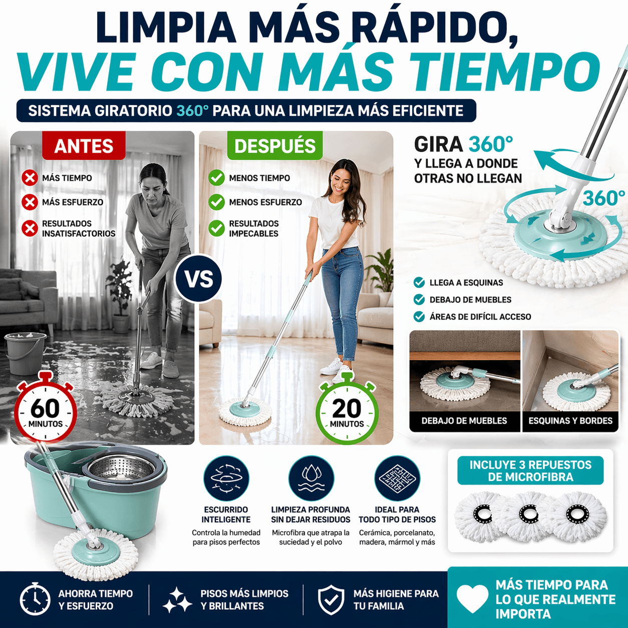 Mopa Giratoria 360° con Balde Reforzado y Sistema de Autolimpieza